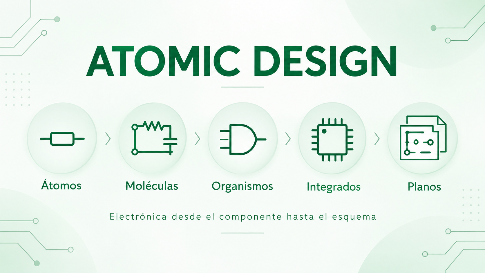 Reparación Electrónica de Portátiles (Atomic Design)